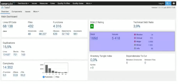 jenkins_analyse